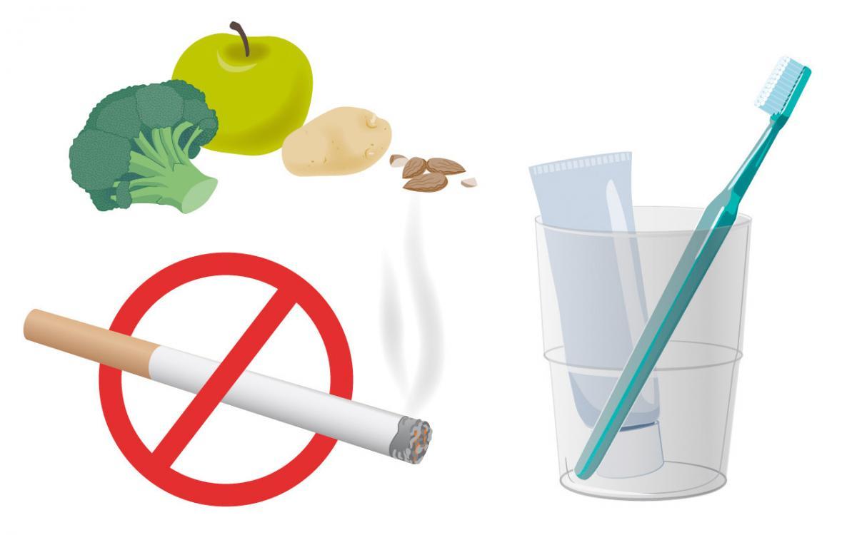 Prevention of gingivitis is prevention of periodontitis